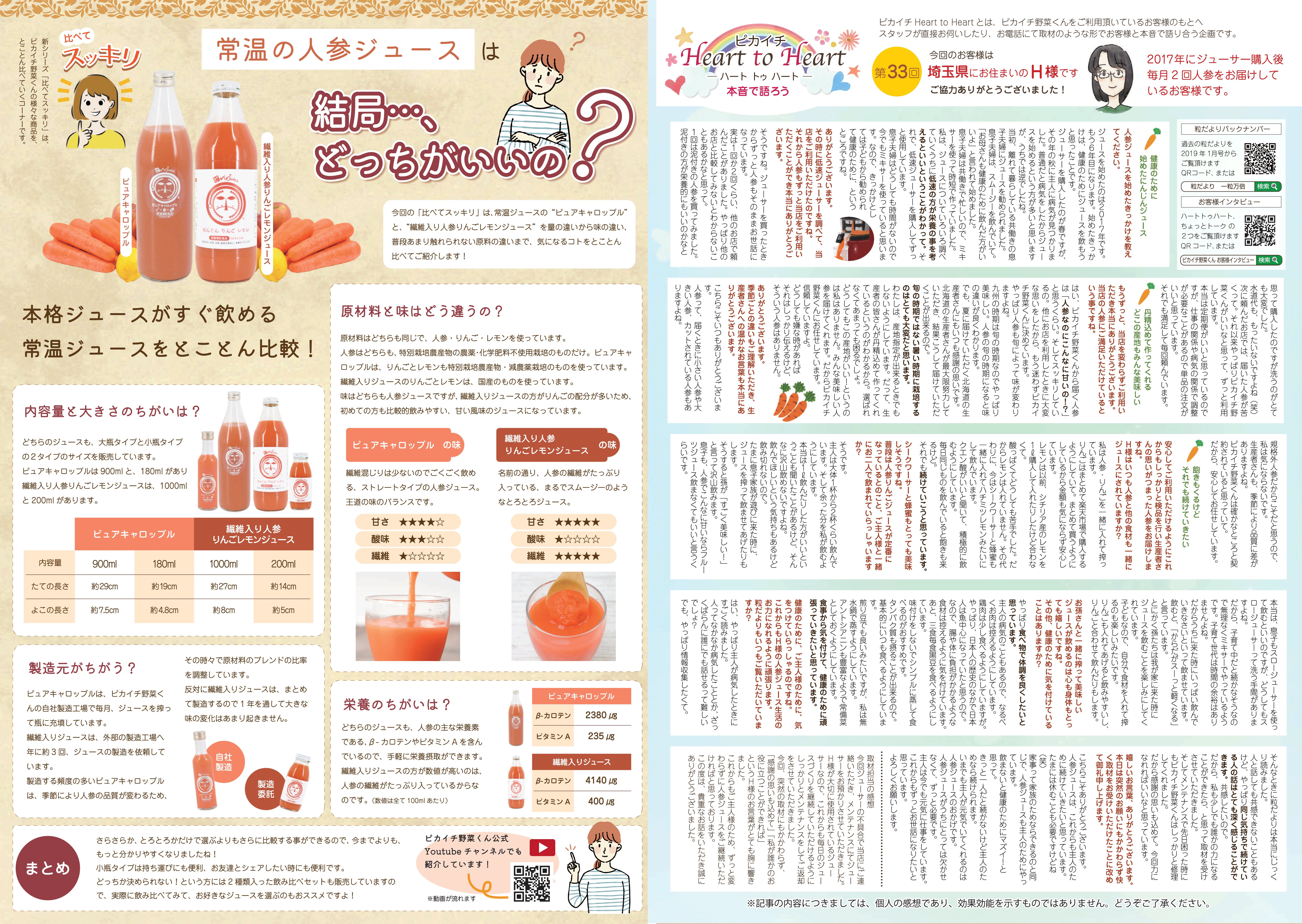 粒だより 2023年3月号 裏